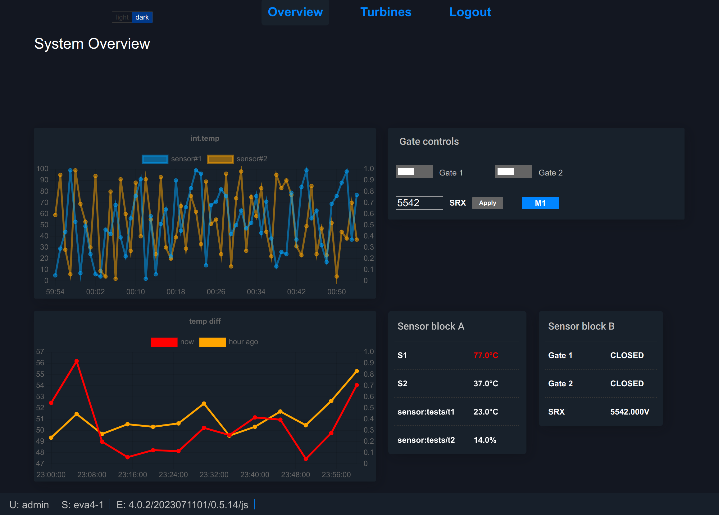 EVA ICS WebEngine React